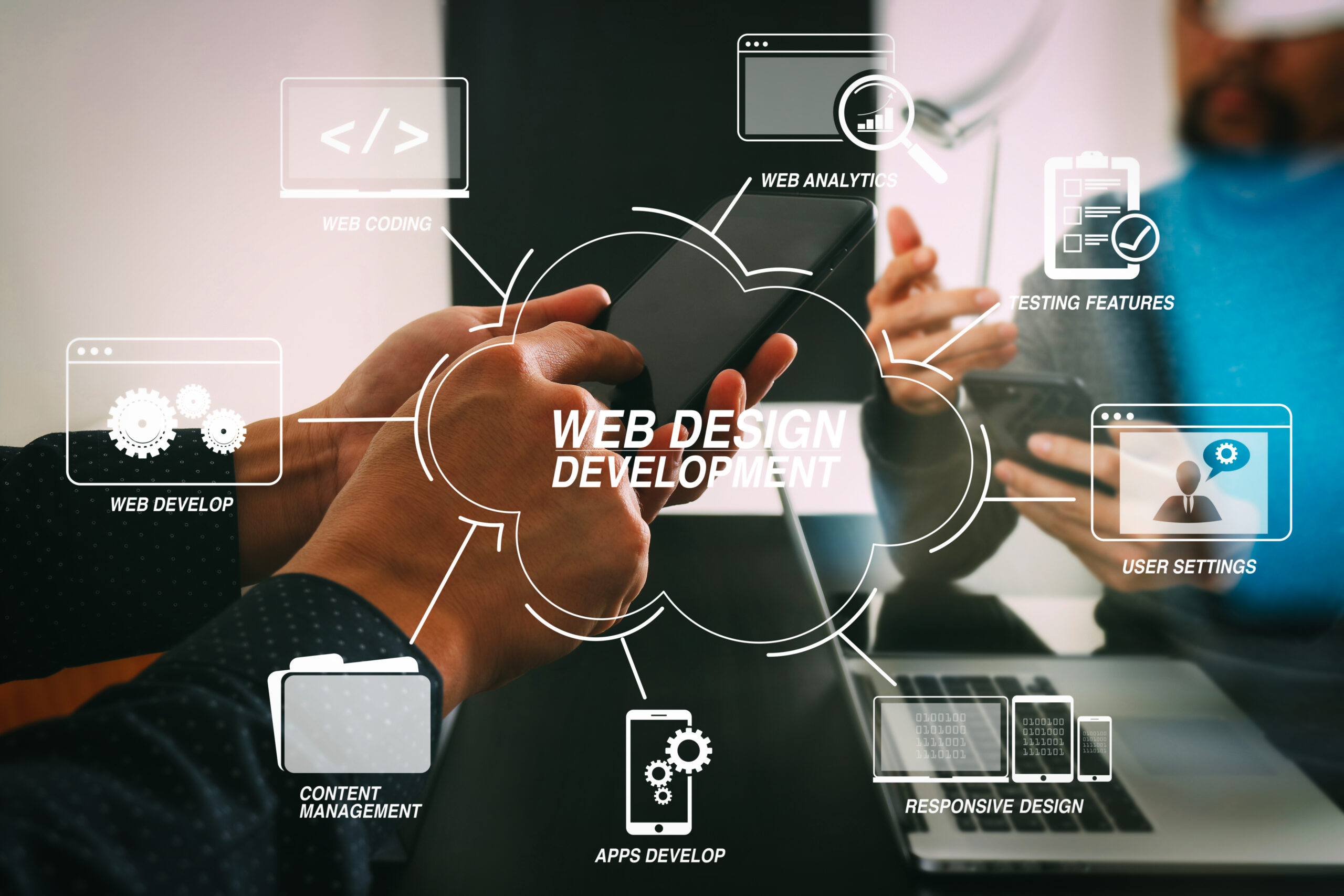 Imagem mostrando um web designer e ícones de web design. Imagem ilustrativa sobre desenvolvimento de sites para empresas.